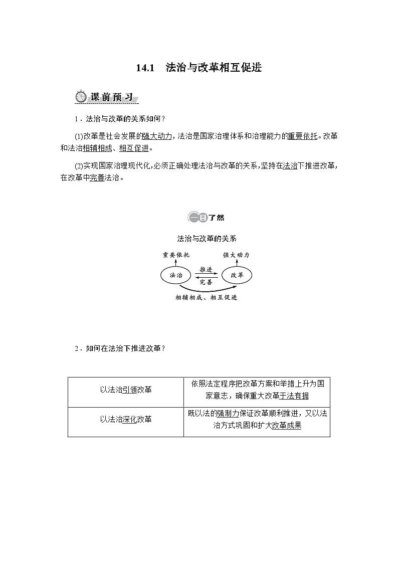 14.1　法治与改革相互促进第1页