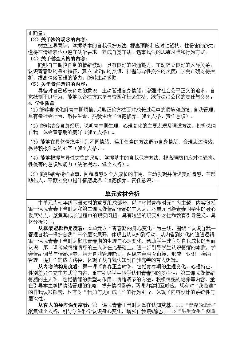 部编人教版初中道德与法治七年级下册1.1《青春的邀约》教学设计第2页
