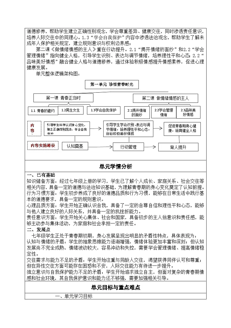 部编人教版初中道德与法治七年级下册1.1《青春的邀约》教学设计第3页