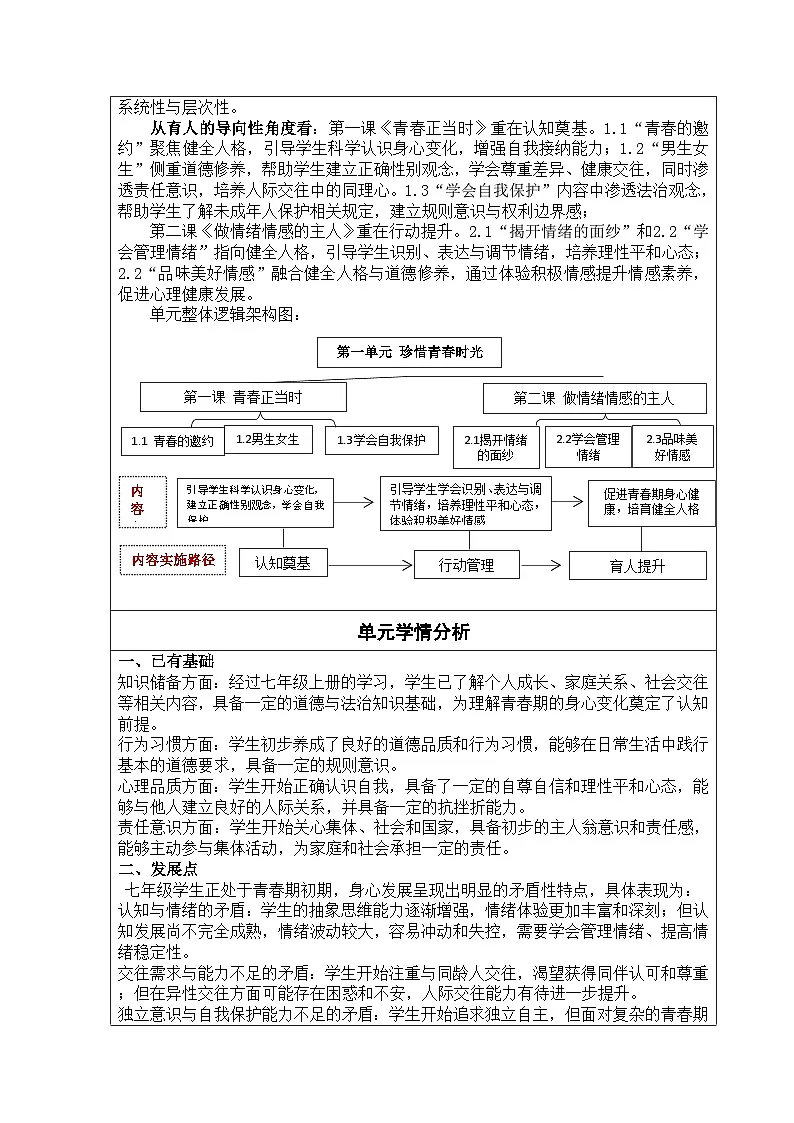 部编人教版初中道德与法治七年级下册1.3学会自我保护 教学设计第3页