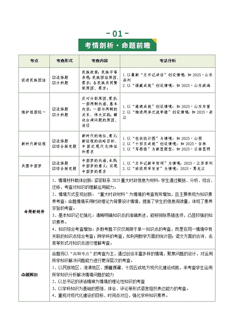 专题04 和谐与梦想（复习讲义）2026年中考道德与法治一轮复习讲练测含答案第2页