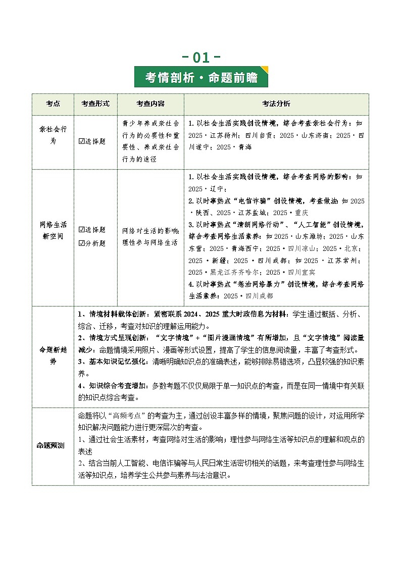 专题08 走进社会生活（复习讲义） 2026年中考道德与法治一轮复习讲练测含答案第2页