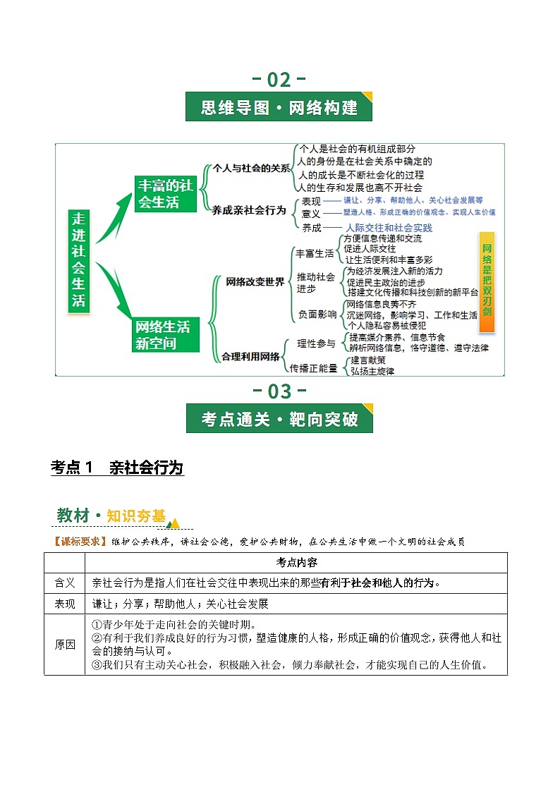 专题08 走进社会生活（复习讲义） 2026年中考道德与法治一轮复习讲练测含答案第3页