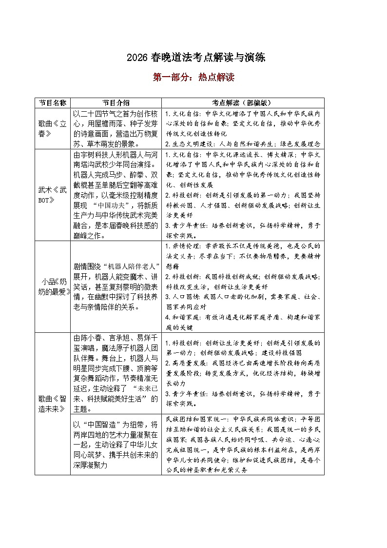 2026年中考道德与法治二轮热点复习讲义-与春晚有关的考点解读与演练第1页