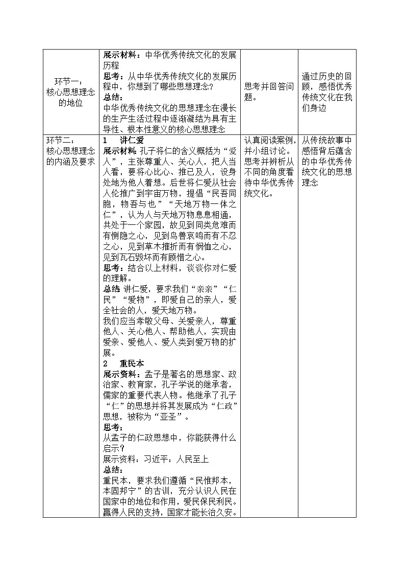 6.2做核心思想理念的传承者教案 教案 2025-2026学年统编版道德与法治 七年级下册第2页
