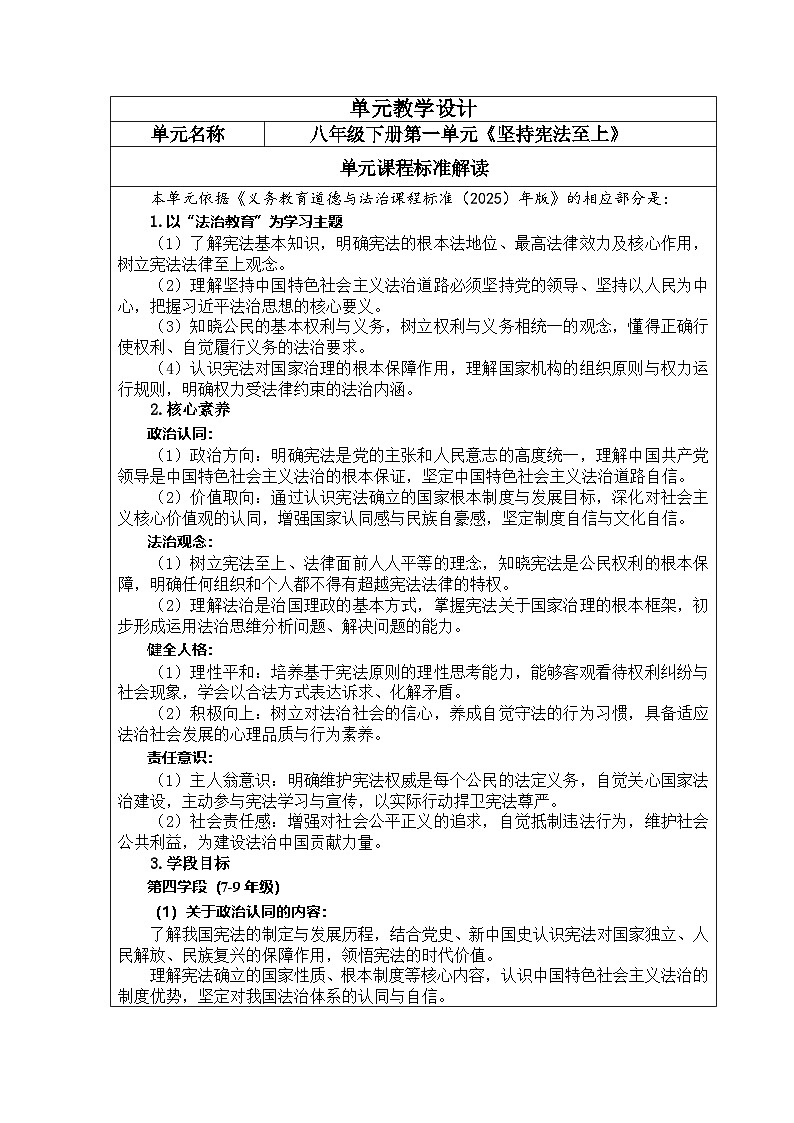 部编人教版初中道德与法治八年级下册2.1依宪治国  教学设计第1页