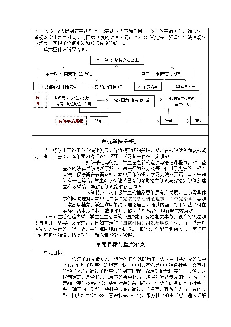 部编人教版初中道德与法治八年级下册2.1依宪治国  教学设计第3页