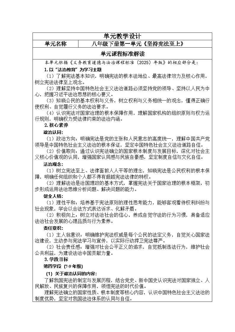 部编人教版初中道德与法治八年级下册1.2宪法的内容和作用 教学设计第1页