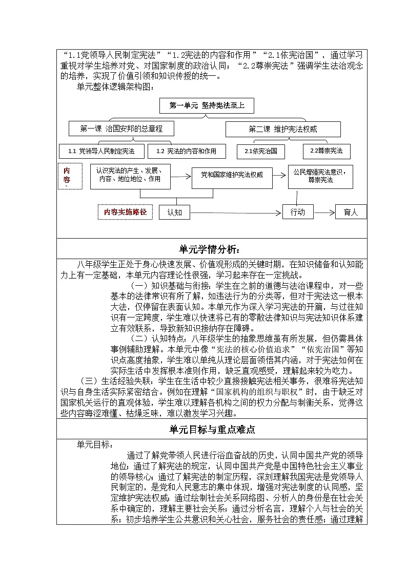部编人教版初中道德与法治八年级下册1.2宪法的内容和作用 教学设计第3页