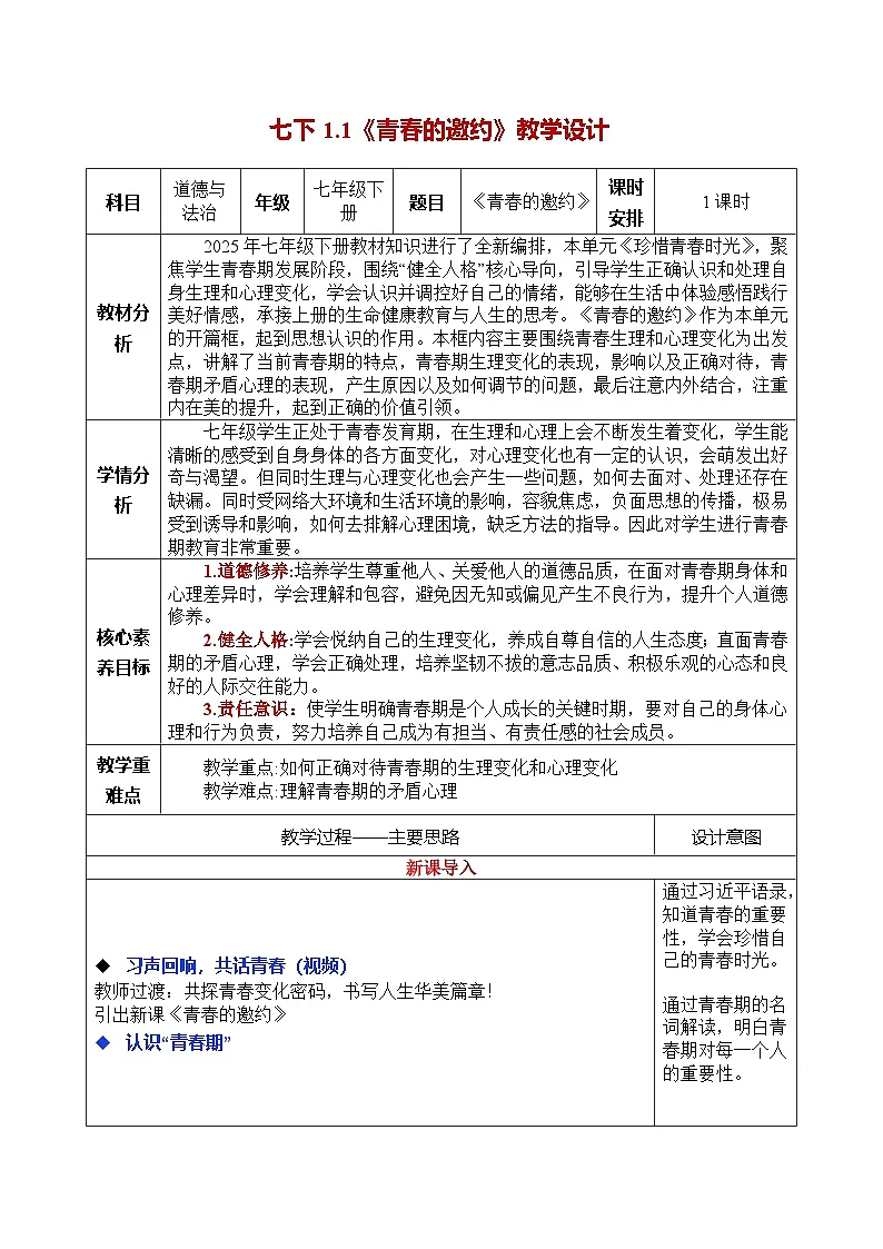 部编人教版初中道德与法治七年级下册1.1 青春的邀约（教案设计）第1页
