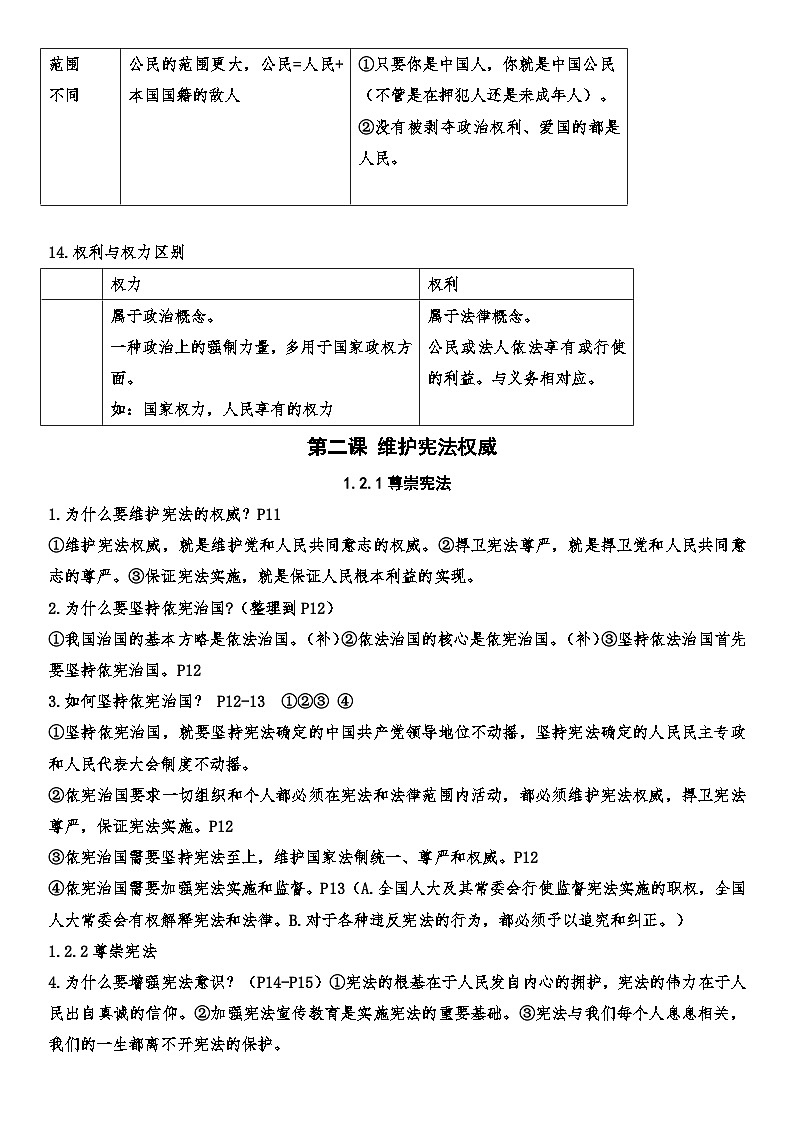 期末复习知识点-2025-2026学年统编版道德与法治八年级下册第3页
