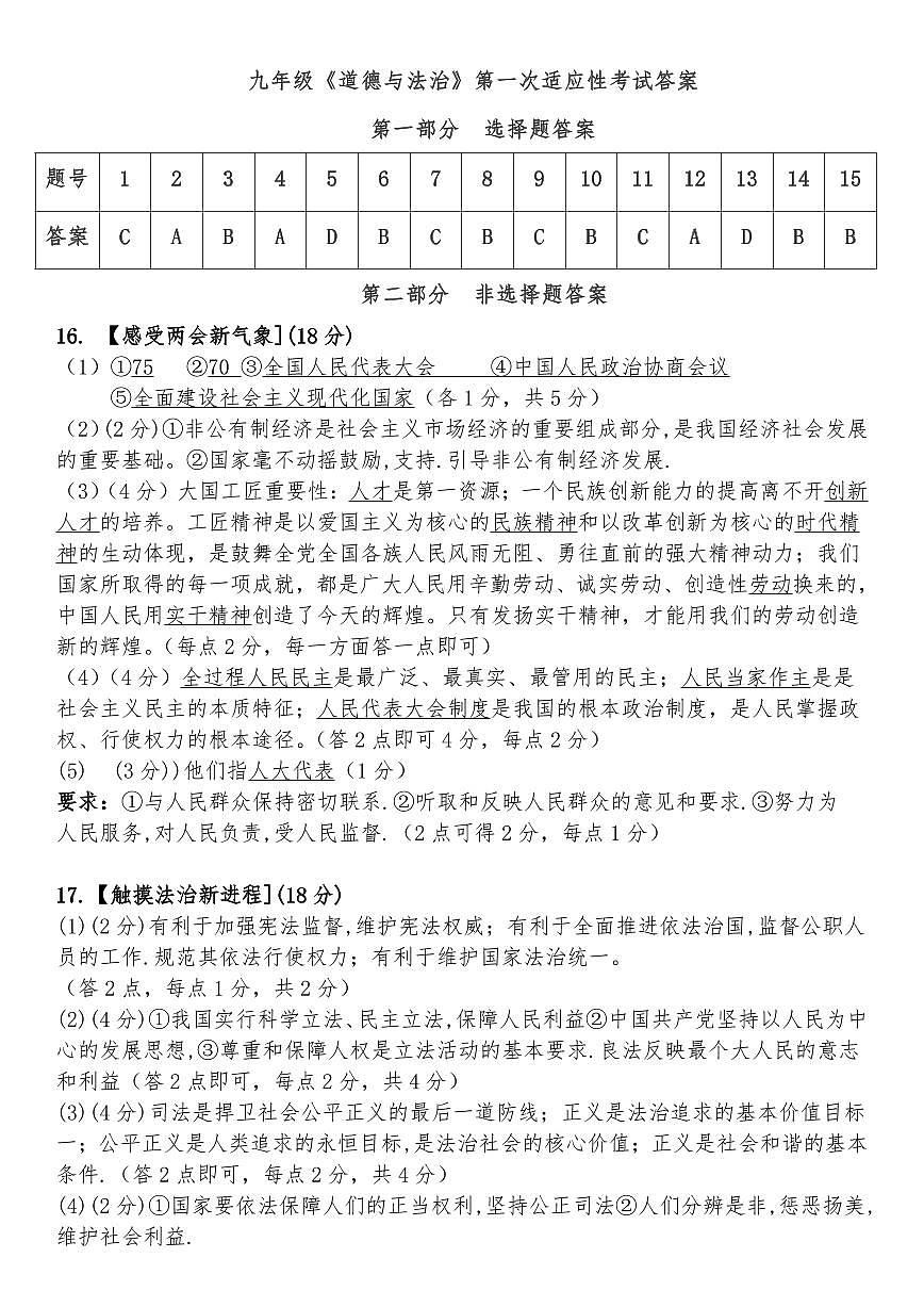 道法答案第1页