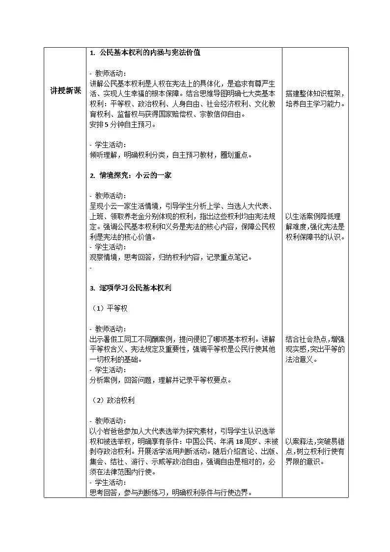 3.1公民基本权利 教案2025-2026学年统编版道德与法治八年级下册第2页