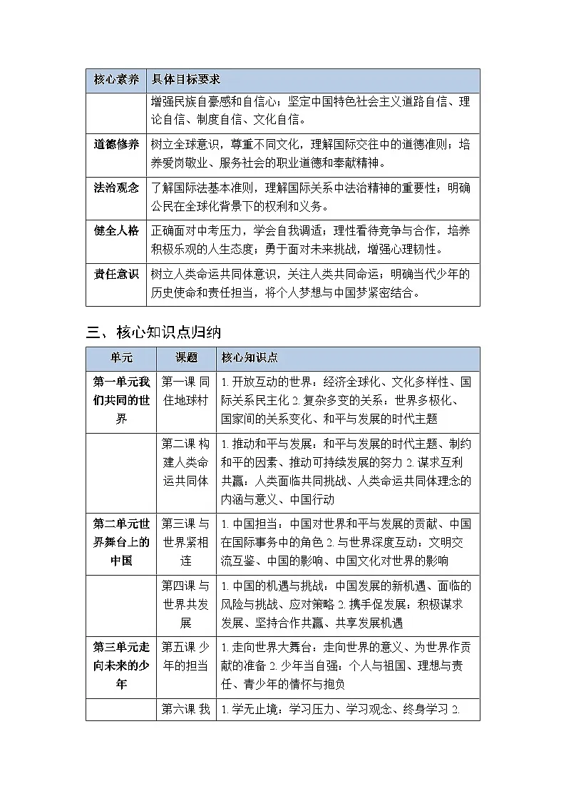 2025-2026学年统编版初中道德与法治九年级下册教学计划及进度表第2页
