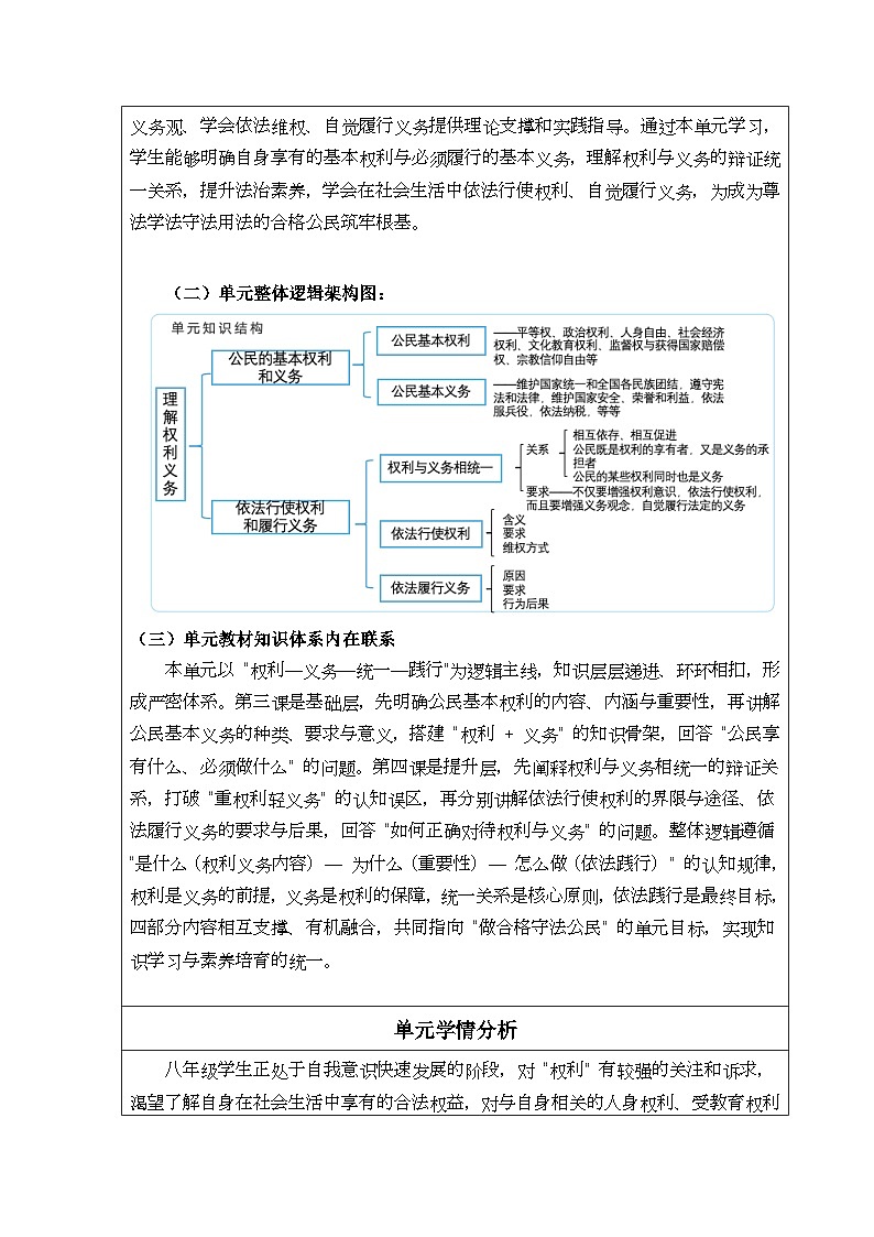部编人教版初中道德与法治八年级下册3.2公民基本义务  教学设计第3页