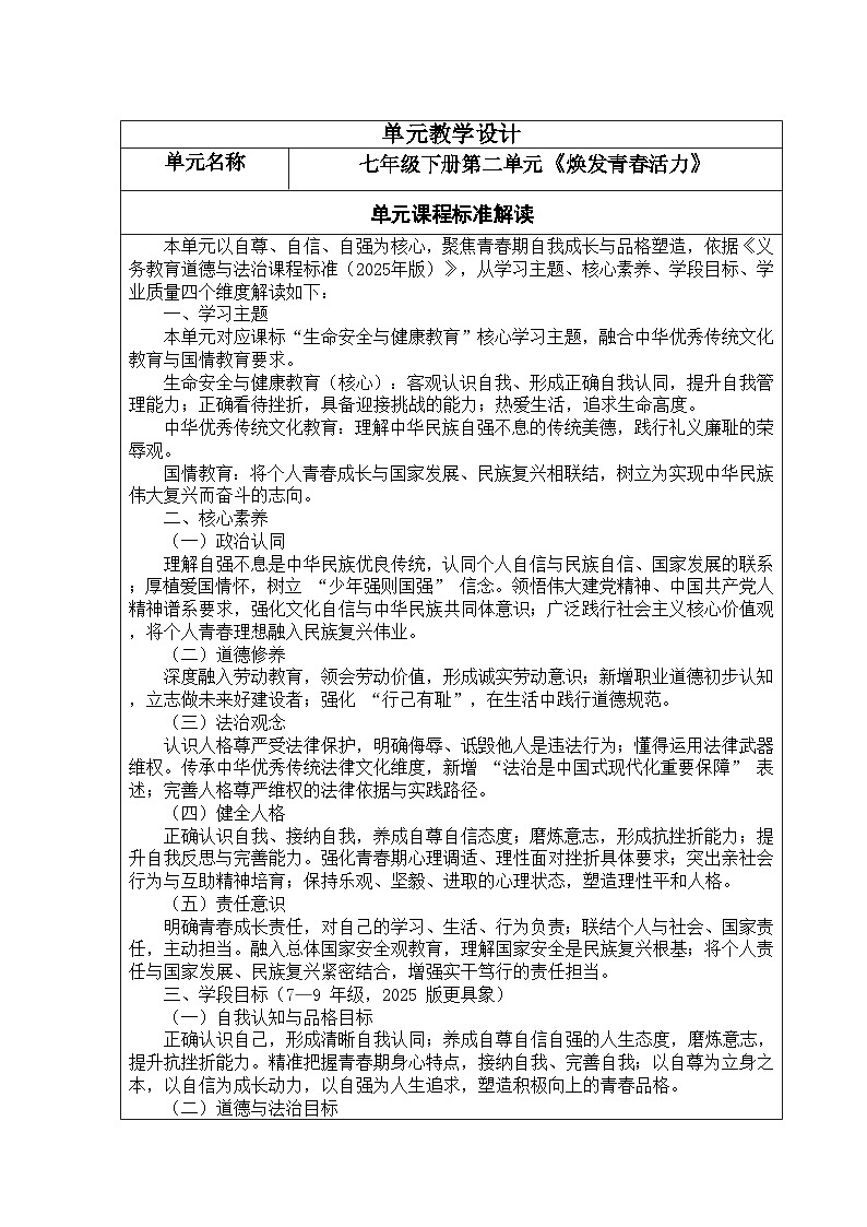 部编人教版初中道德与法治七年级下册4.1人要有自信  教学设计第1页