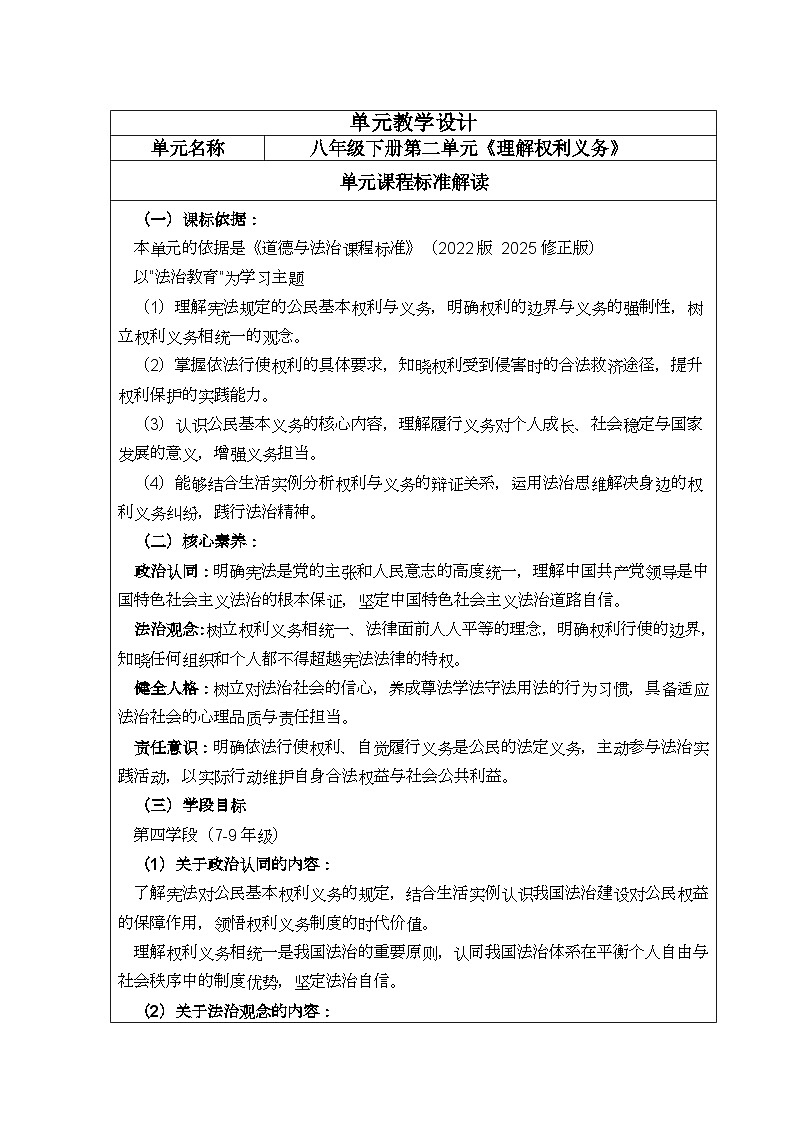 部编人教版初中道德与法治八年级下册4.1权利和义务相统一  表格式教学设计第1页