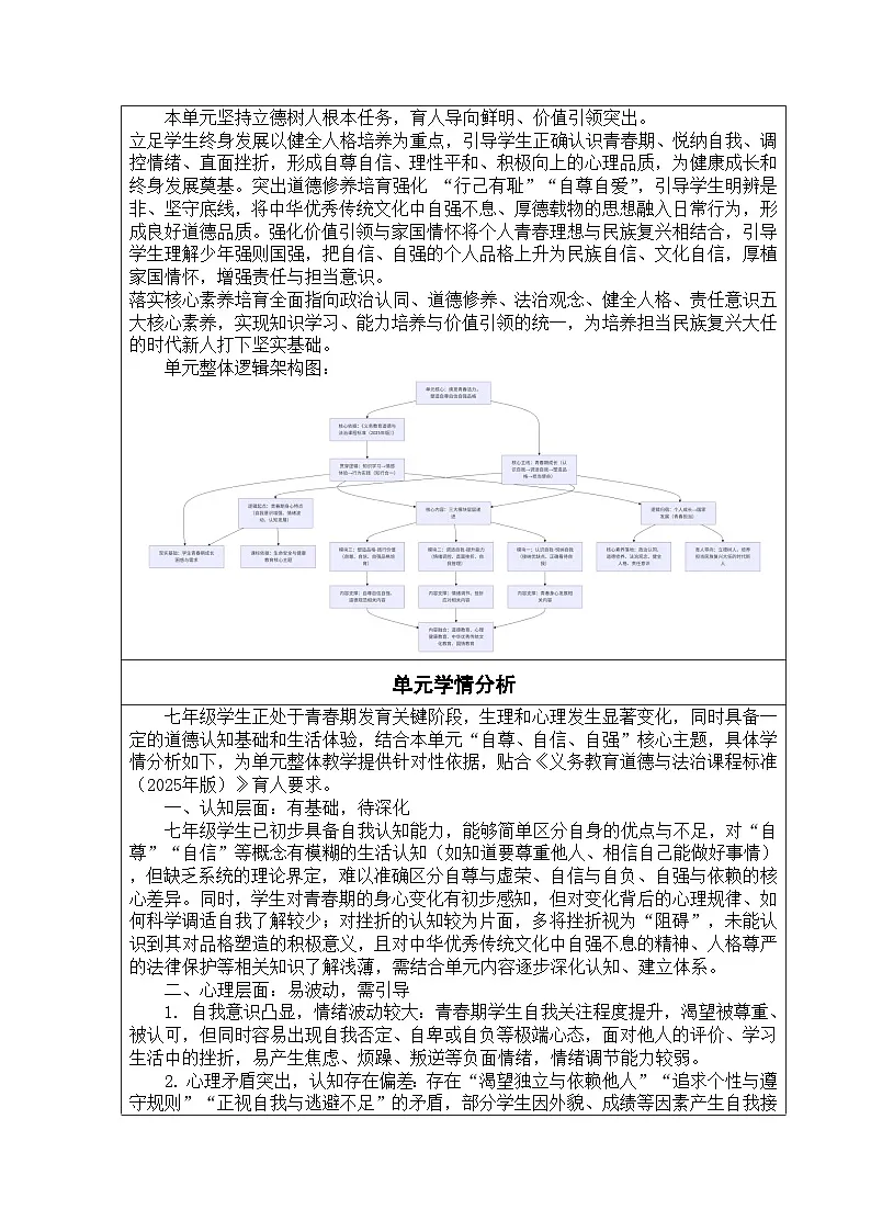 部编人教版初中道德与法治七年级下册 4.2做自信的人 教学设计第3页