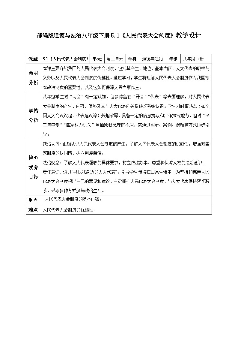 5.1 人民代表大会制度（教学设计） 2025-2026学年统编版道德与法治八年级下册第1页