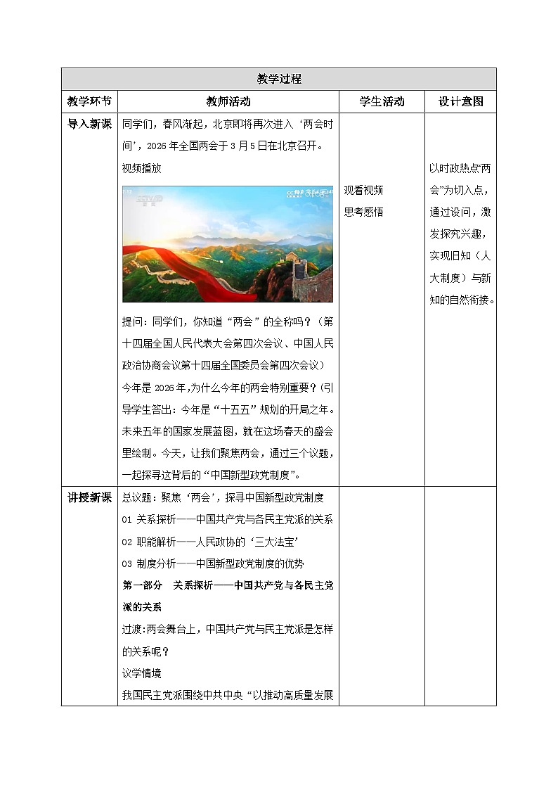 5.2中国共产党领导的多党合作和政治协商制度 同步教案 2025-2026学年统编版道德与法治八年级下册第2页
