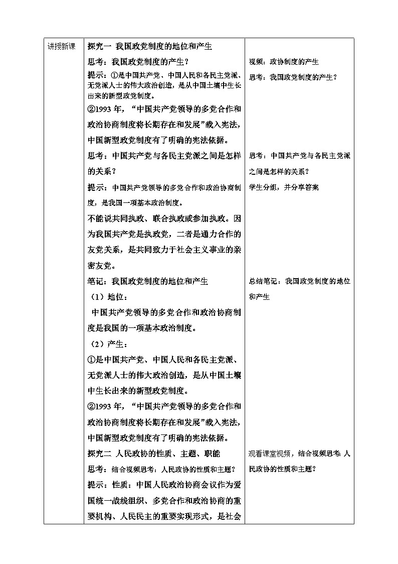 5.2中国共产党领导的多党合作和政治协商制度 教案 2025-2026学年统编版道德与法治八年级下册第2页