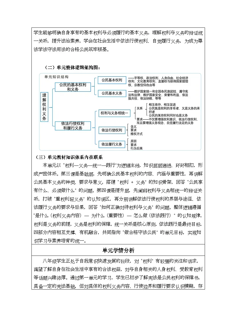 部编人教版初中道德与法治八年级下册4.3依法履行义务 教学设计第3页