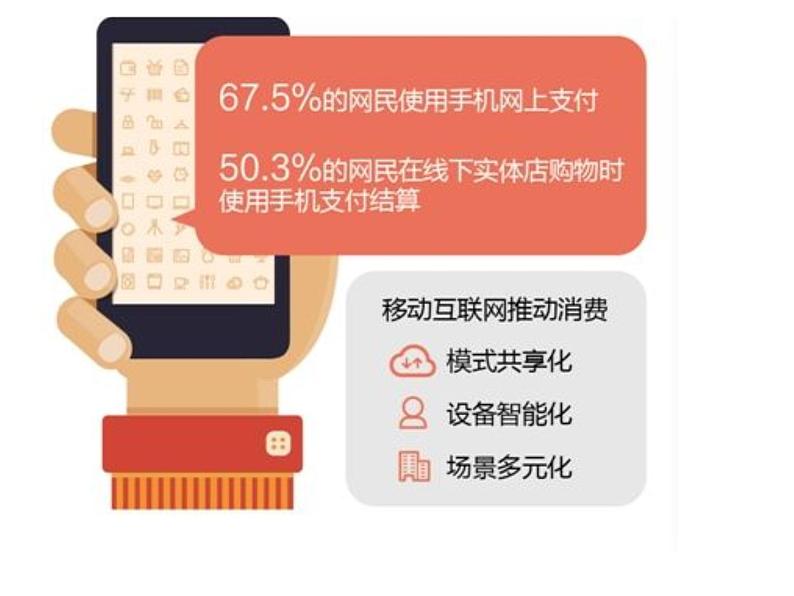 2.2《网络改变世界》课件第3页