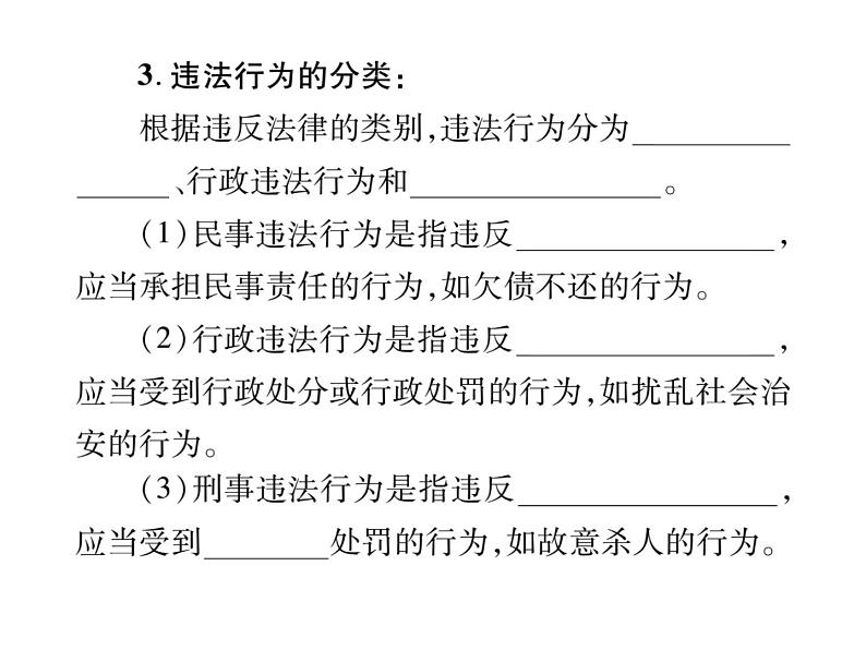 5.1《 法不可违》课件03