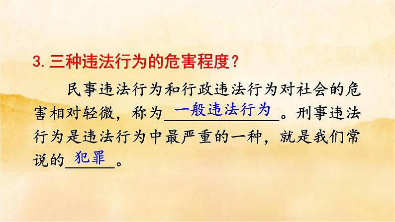 ５.１《 法不可违》课件第4页