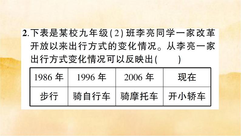 九级上册道德与法治期中综合检测卷04