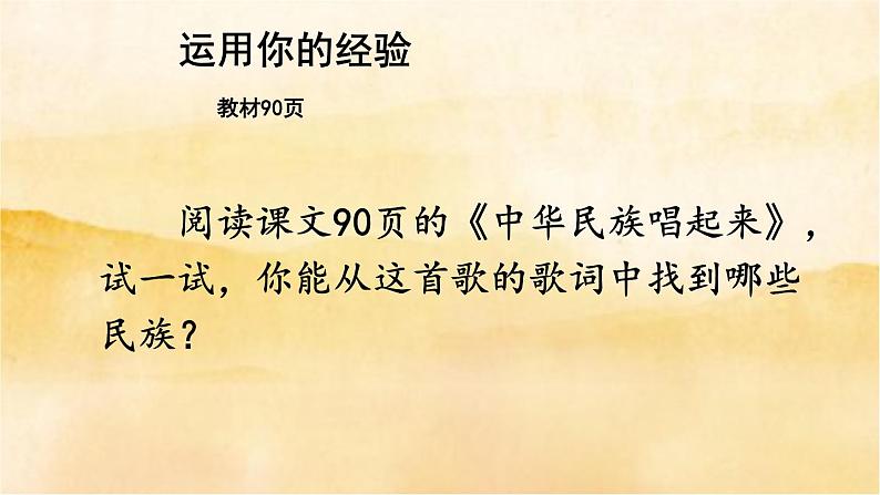 7.1《 促进民族团结》课件04