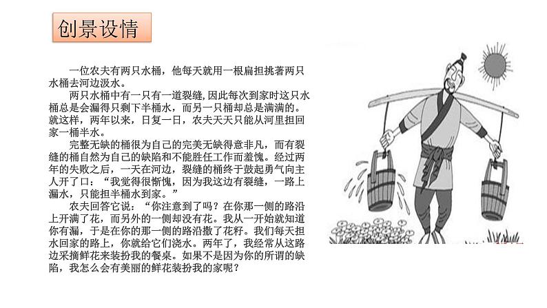 3.1 认识自己  课件03