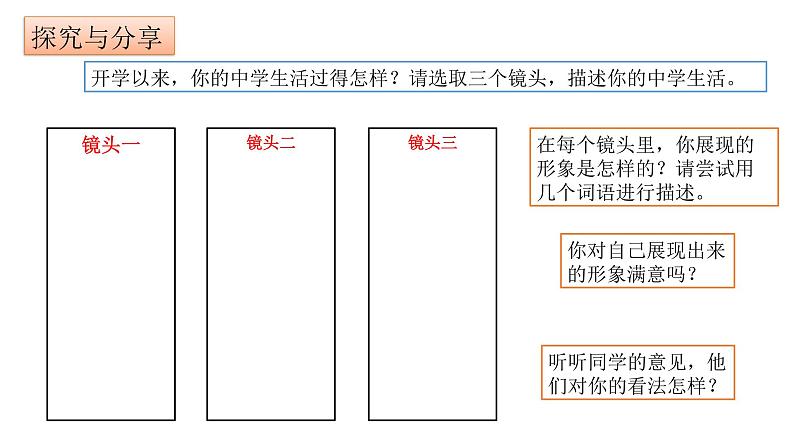 3.1 认识自己  课件04