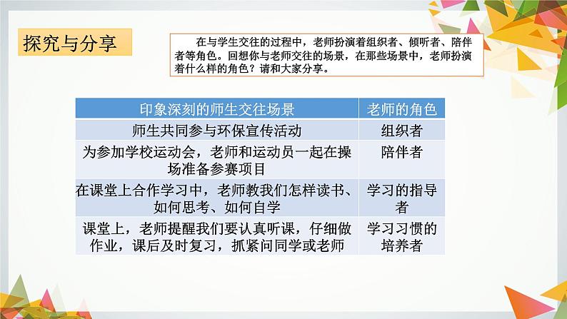 6.2 师生交往 课件05