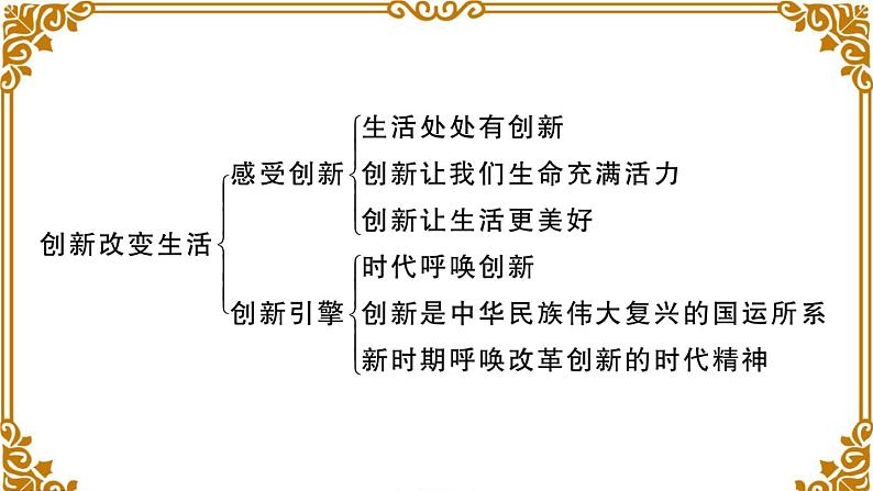 第一单元总结及考点链接第5页