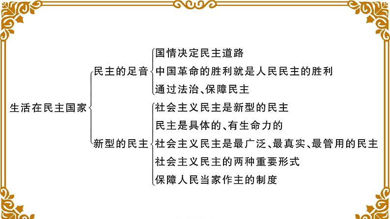 第二单元总结及考点链接第3页