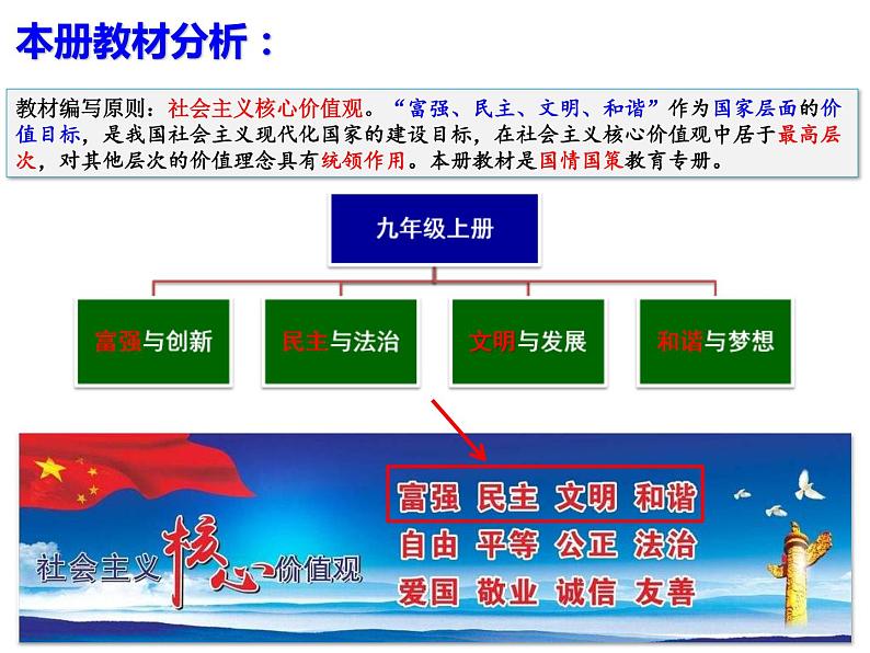 1.1《坚持改革开放》课件01