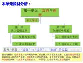 1.1《坚持改革开放》课件