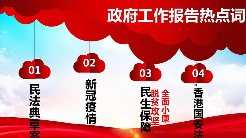 2020中考政治热点：聚焦两会第5页