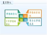 2.1学习伴成长 课件