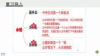 政治思品七年级上册（道德与法治）第一单元  成长的节拍第一课 中学时代少年有梦教学演示课件ppt