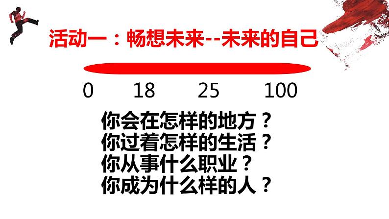 人教版道德与法治七年级上册 1.2 少年有梦 课件(共25张PPT)08