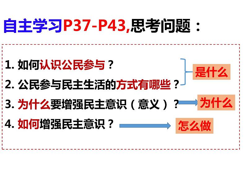 3.2参与民主生活第5页