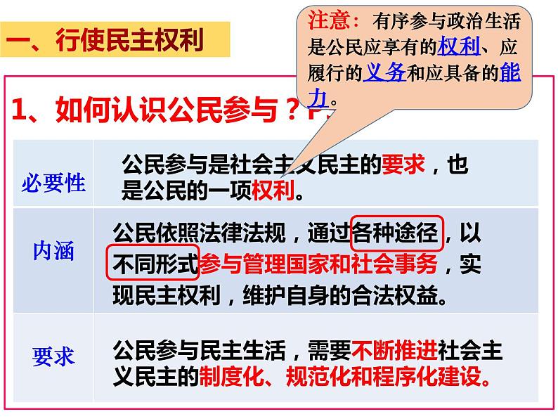 3.2参与民主生活第6页