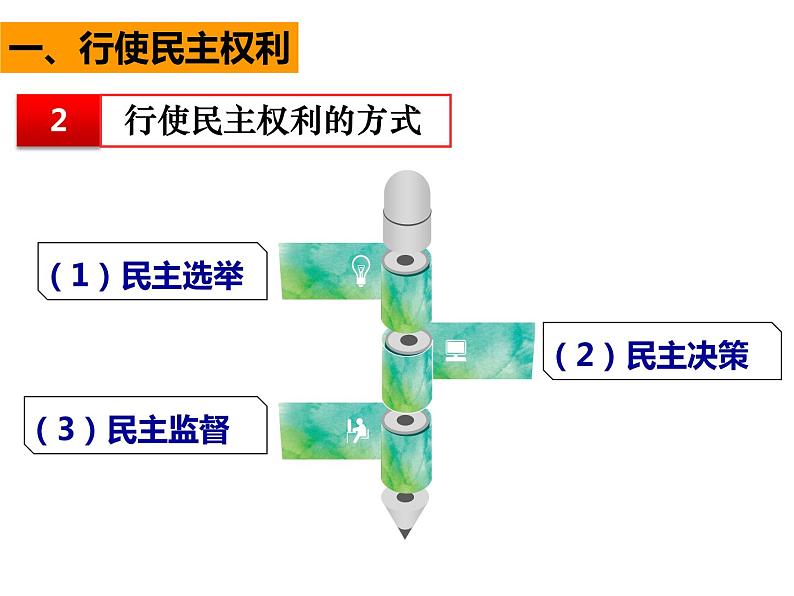 3.2参与民主生活第7页