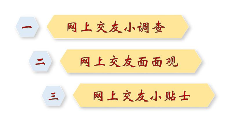 人教部编版七年级道德与法治上册 5.2网上交友新时空 课件（33张PPT）第4页