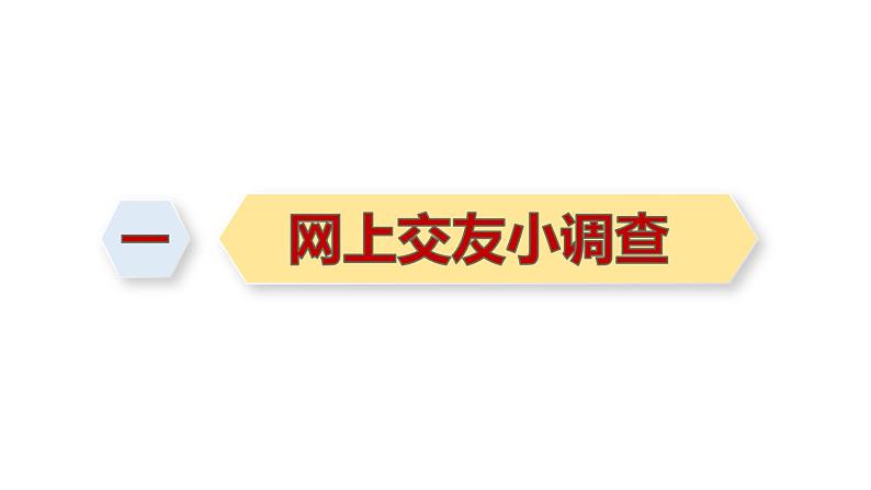 人教部编版七年级道德与法治上册 5.2网上交友新时空 课件（33张PPT）第5页