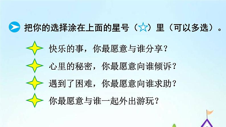 人教部编版七年级道德与法治上册 4.1 和朋友在一起 课件（24张PPT）04