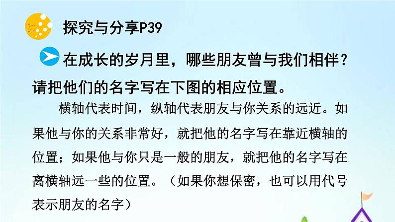 人教部编版七年级道德与法治上册 4.1 和朋友在一起 课件（24张PPT）07