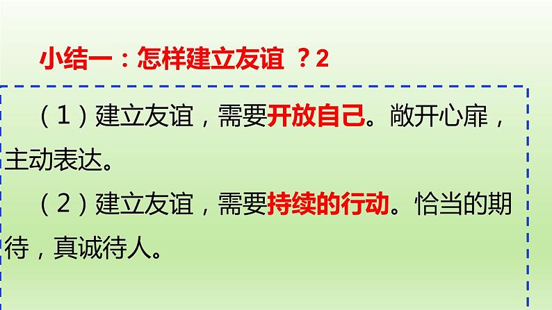 人教部编版七年级道德与法治上册 5.1 让友谊之树常青 课件（23张PPT)07